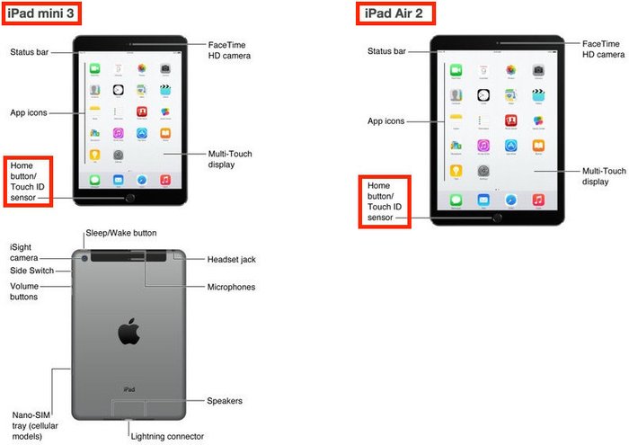 หลุดไม่ต้องลุ้น iPad Air 2 และ iPad mini 3 ก่อนเปิดตัวคืนนี้