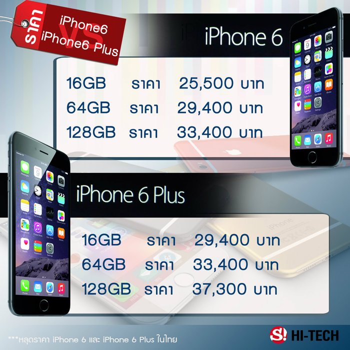 หลุดราคา iPhone6 และ iPhone6 Plus ที่จะขายวันที่ 31 ตุลาคม