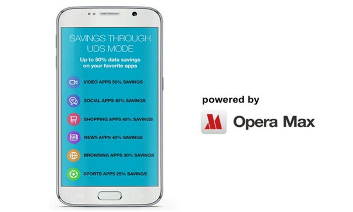 Samsung Galaxy J2 เปิดตัวแล้วที่อินเดีย มาเงียบ ๆ แต่ช่วยประหยัด 3G ได้นะ
