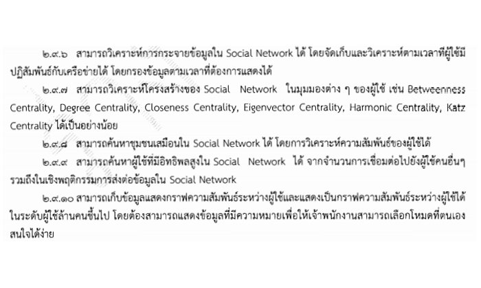 กระทรวงดีอีจัดซื้อระบบเก็บข้อมูลจาก Social Network มูลค่า 28 ล้าน