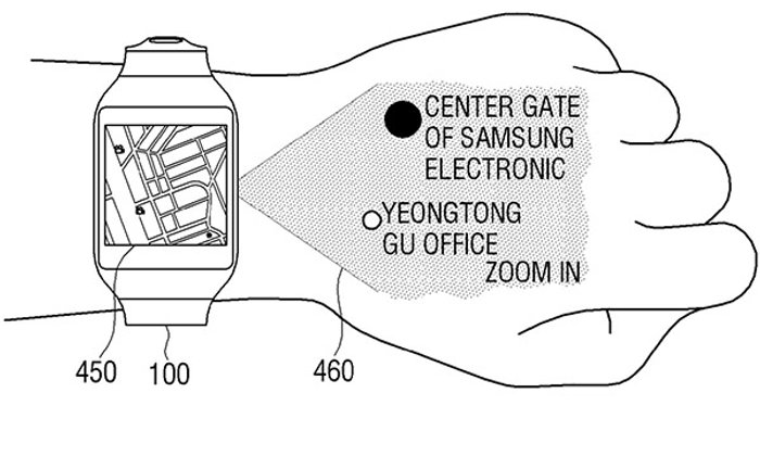 Samsung เผยสิทธิบัตรสุดล้ำ เมื่อ Smart Watch แสดงข้อความบนมือคุณ