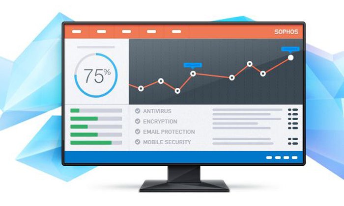 Sophos ขึ้นแท่นตำแหน่งผู้นำในรายงาน Endpoint Security Suites ของนักวิเคราะห์จากฟอร์เรสเตอร์