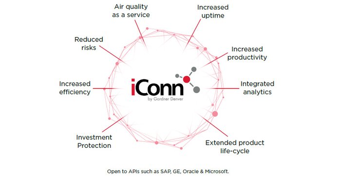 iConn ระบบจัดการอัจฉริยะมุ่งรองรับอุตสาหกรรม4.0