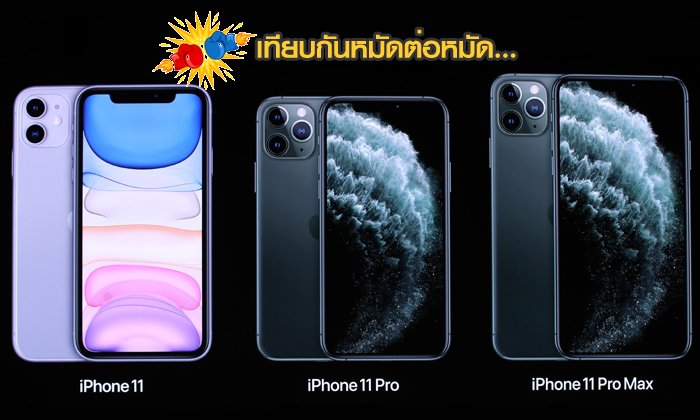 เปรียบเทียบ iPhone 11, iPhone 11 Pro, iPhone 11 Pro Max เลือกตัวไหนดี?