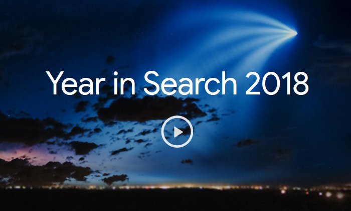 “1 ปีแห่งการค้นหา” มาดูกันในปี 2561 คนไทยค้นหาอะไรมากที่สุดจาก Google