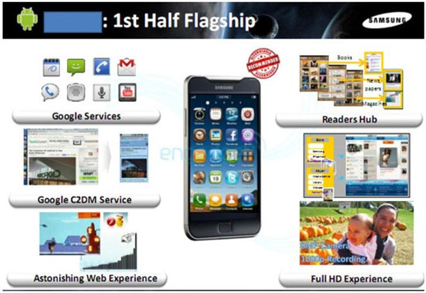 Samsung โชว์มือถือเทพกว่า Galaxy S ต้นปีหน้า!