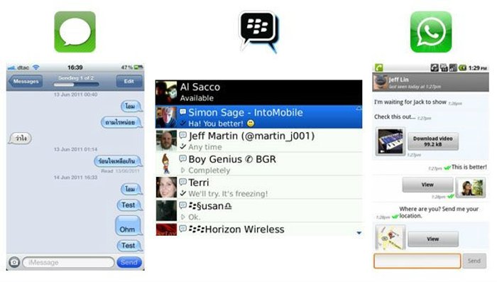 ใช้อะไรดี BBM, WhatsApp หรือ iMessage??