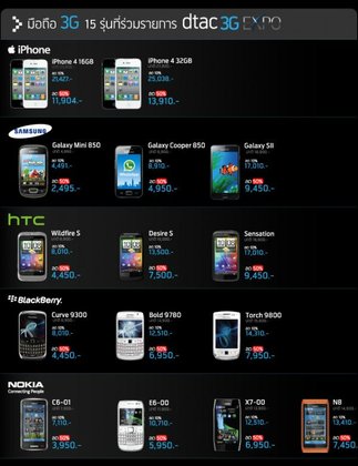 DTAC 3G Expo เผยสมาร์ตโฟน 15 รุ่น+บัตรเครดิตร่วมโปรโมชั่นลดครึ่งราคาพร้อมราย