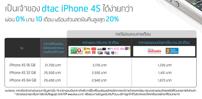 โปรโมชัน iPhone 4S ของ dtac ออกเเล้ว เเพคเกจ unlimited เริ่มต้นที่ 280 บาท
