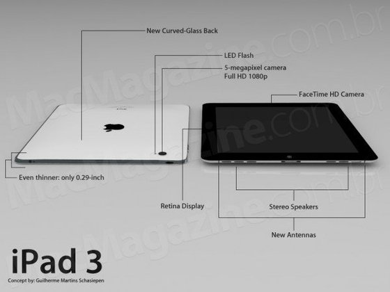 Apple เปิดตัว iPad 3 เดือนมีนาคมนี้แต่ต้องรีบซื้อกันหน่อยเพราะของมีจำนวนจำกัด!