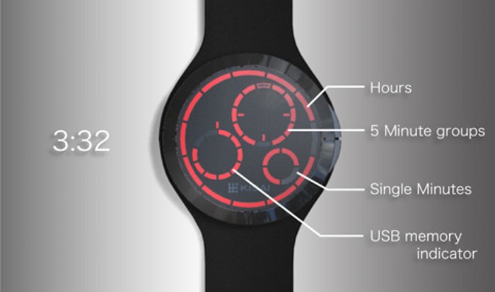 USB Memory Watch นาฬิกาสุดเท่ ที่มีหน่วยความจำ