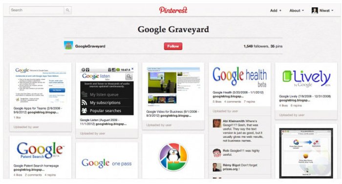 ขอต้อนรับสู่หลุมศพผลิตภัณฑ์ที่ขายไม่ออกของ Google