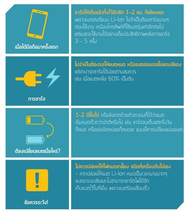 ขั้นตอนการดูแลแบตเตอรี่ด้วยตนเอง