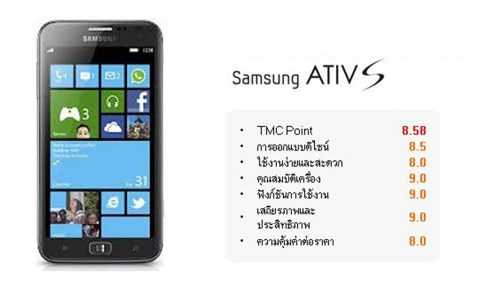 รีวิวโทรศัพท์มือถือ Samsung ATIV S Review