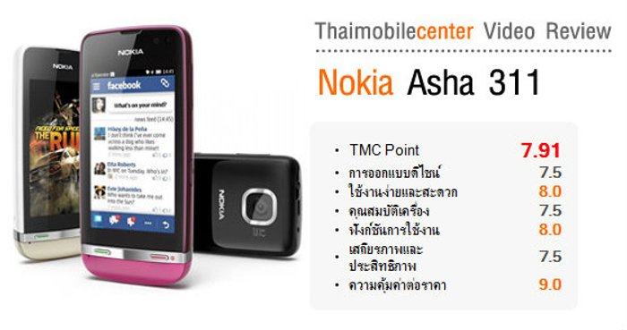 รีวิว Nokia Asha 311 เล็กกะทัดรัด คุณสมบัติครบครัน ในราคามิตรภาพ