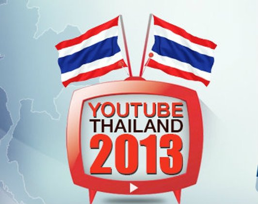 อยากรู้มั้ย? คลิป youtube ไหนที่คนไทยคลิกชมเยอะ comments กระจาย ในปี 2013