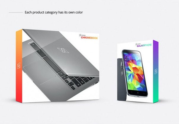 นี่คือวิธีการที่ Samsung จะทำการรีแบรนด์