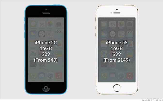 เมื่อไอโฟน 5c ถูกหั่นราคาลงเหลือไม่ถึงพัน
