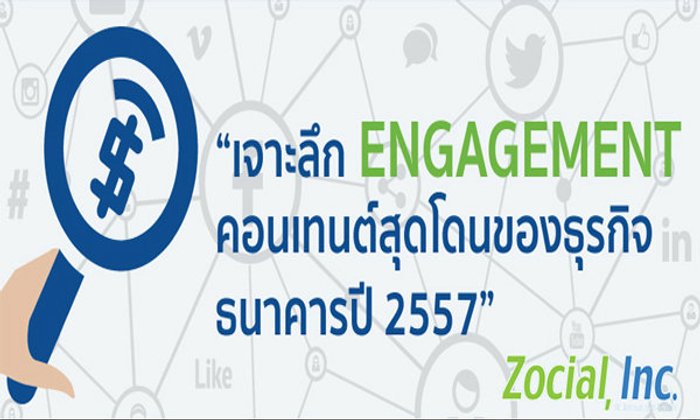 เจาะลึก Engagement คอนเทนต์สุดโดนของธุรกิจธนาคารปี 2557