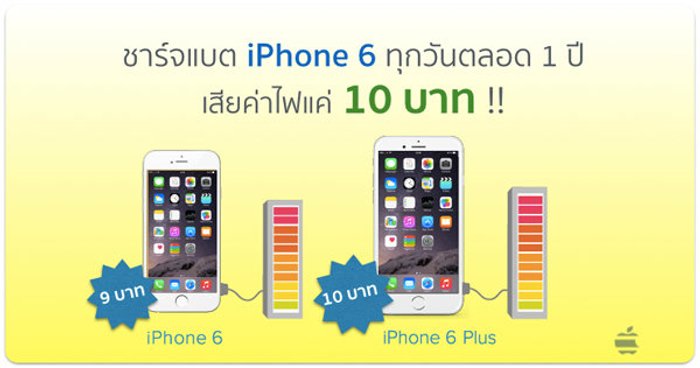 รู้หรือไม่: ชาร์จแบต iPhone 6 จนเต็มทุกวันตลอด 1 ปี เสียค่าไฟฟ้าเท่าไร