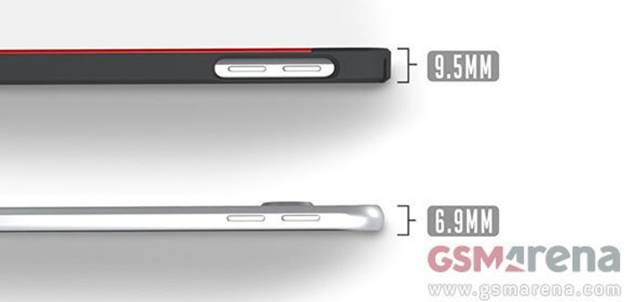 เผยโฉมเคส Galaxy S6 ที่ใกล้เคียงความจริงที่สุด!!