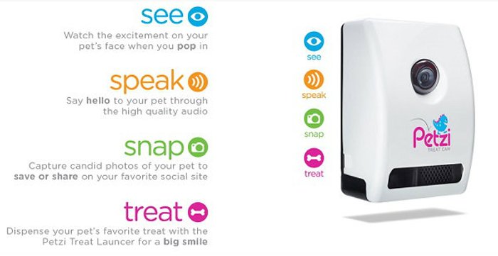 มารู้จัก Petzi Treat Gadget ป้อนอาหารสัตว์เลี้ยงสุด Hitech