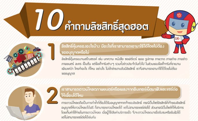 10 คำถามลิขสิทธิ์สุดฮอต พ.ร.บ. ลิขสิทธิ์ฉบับใหม่ มีอะไรเพิ่มเติมบ้าง ลองอ่านกันดูนะครับ