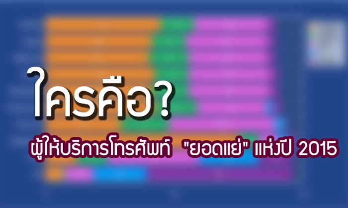 ผล Vote บริการหลังการขายของผู้ให้บริการโทรศัพท์เคลื่อนที่ยอด "แย่" แห่งปี 2015