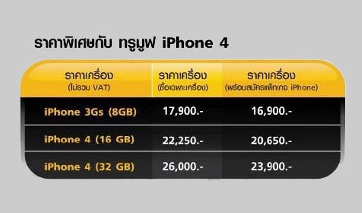 เผยราคาอย่างเป็นทางการของ iPhone 4 ในประเทศไทย เริ่มที่ 22,250 บาท