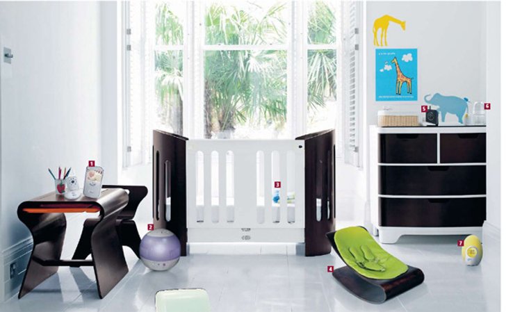 Tech for tots อุปกรณ์ที่จะช่วยให้ชีวิตคุณและลูกๆ สุขสบายขึ้น