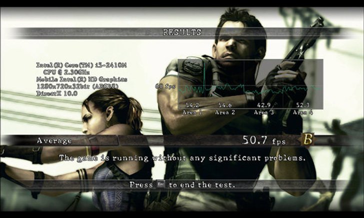 ไขข้อสงสัย “แรมเยอะ เล่นเกมลื่นขึ้น จริงหรือไม่ ??” + ฟันธงแรมที่เล่นเกมได้คุ้มที่สุด