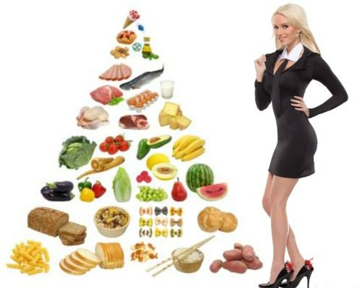 นั่งอยู่หน้าจอคอมพ์ทั้งวัน กินอย่างไร? ให้พอดีกับความต้องการ