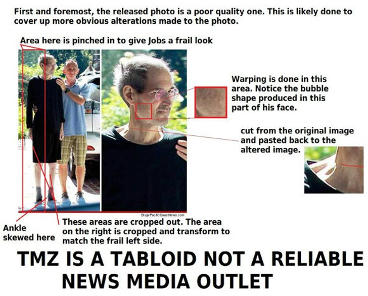 ภาพ Steve Jobs ที่ดูผอมแห้งแรงน้อยนั้นเป็นของปลอม!