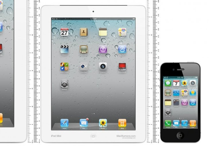ดูไปก่อน! ภาพจำลอง iPad ไซส์ 7.85″