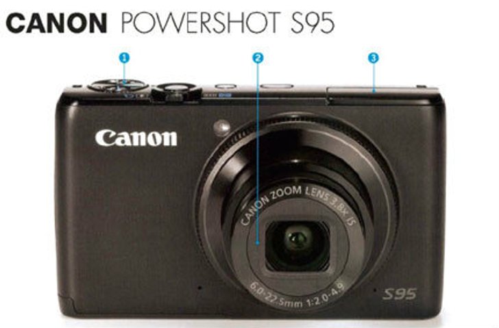 CANON POWERSHOT S95 สวยสะดุดตาและเพียบด้วยฟีเจอร์