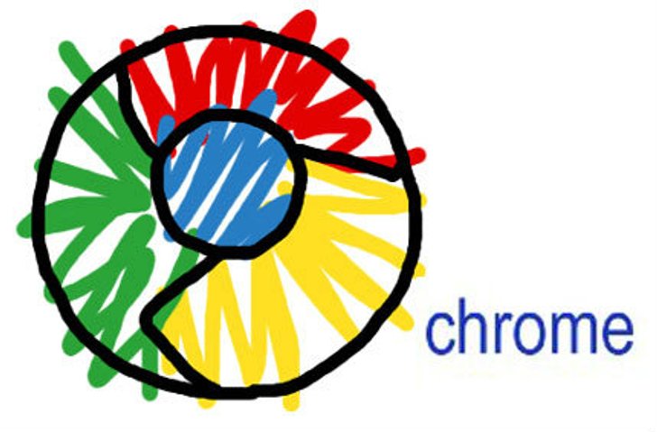เบราเซอร์ Chrome 17 Beta มาพร้อมคุณสมบัติโหลดหน้าเว็บไซต์ก่อนพิมพ์เสร็จ