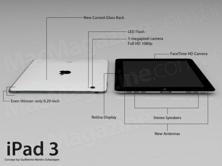 Apple เปิดตัว iPad 3 เดือนมีนาคมนี้แต่ต้องรีบซื้อกันหน่อยเพราะของมีจำนวนจำกัด!