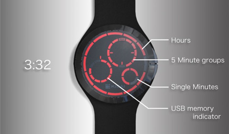 USB Memory Watch นาฬิกาสุดเท่ ที่มีหน่วยความจำ