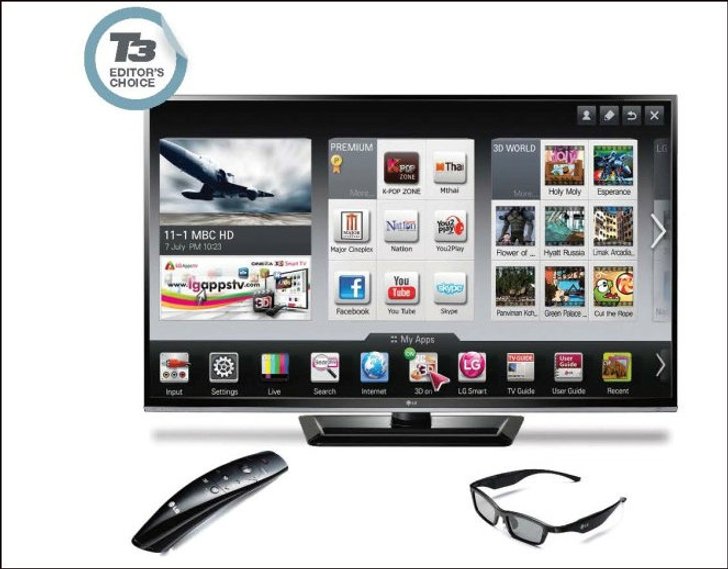 LG PM4700 3D PLASMA TV ฟังก์ชัน Smart TV เพื่อชีวิตออนไลน์สมบูรณ์แบบ