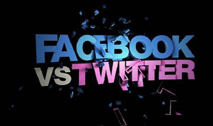 กว่า 24% ของเว็บยอดนิยมใช้ Facebook เป็นช่องทางหลักในการกระจายข่าว