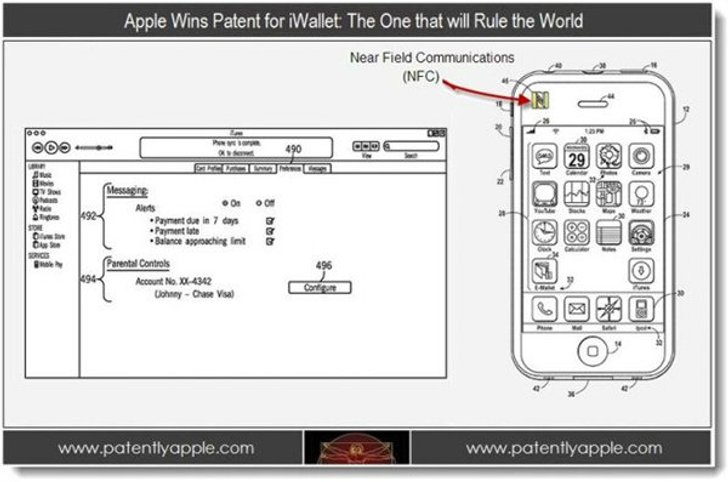 วงในบอกว่า เครื่องต้นแบบ iPhone 5 มาพร้อมกับชิป NFC