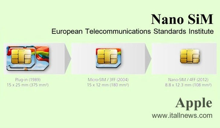Nano Sim คืออะไร ? ต่างกับ Micro Sim อย่างไร ? นาโนซิม มีขนาดเท่าไรทุกอย่างมีคำตอบ