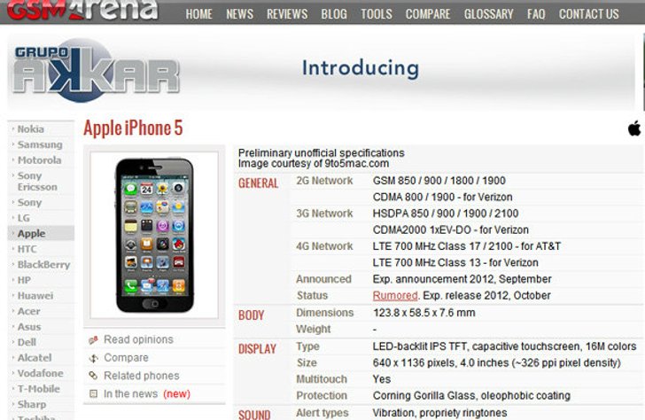 คุณพระ!! gsmarena ปล่อยแล้ว Full Spec