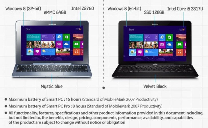 ภาพกราฟิกแท็บเล็ต Windows 8 ของ Samsung ATIV SmartPC ความแตกต่างและฟีเจอร์