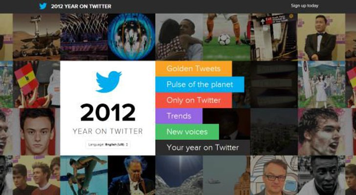 Twitter สรุป"ประเด็นร้อน"ของปี 2012