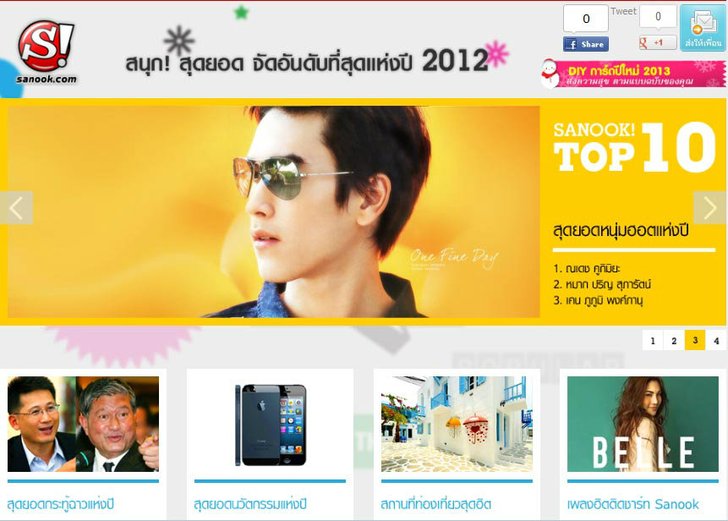 10 นวัตกรรมปี 2012