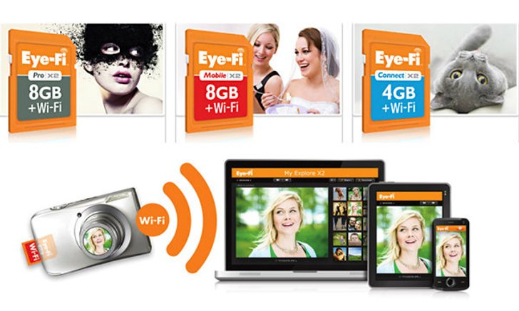 Eye-Fi ถ่ายปุ๊บ โหลดเข้าคอมปั๊บ ง่ายป่ะ!