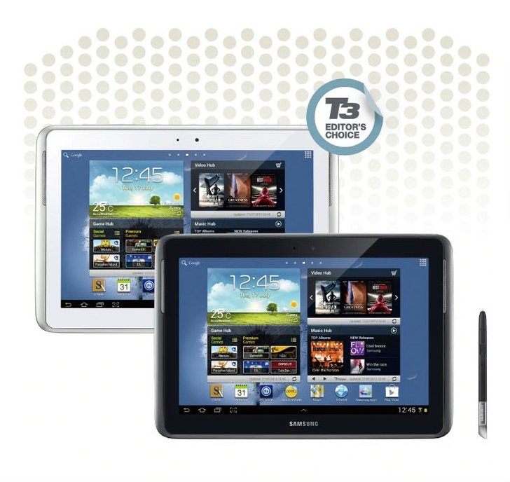 SAMSUNG GALAXY NOTE 10.1 ยอดเยี่ยมสมกับที่รอคอย