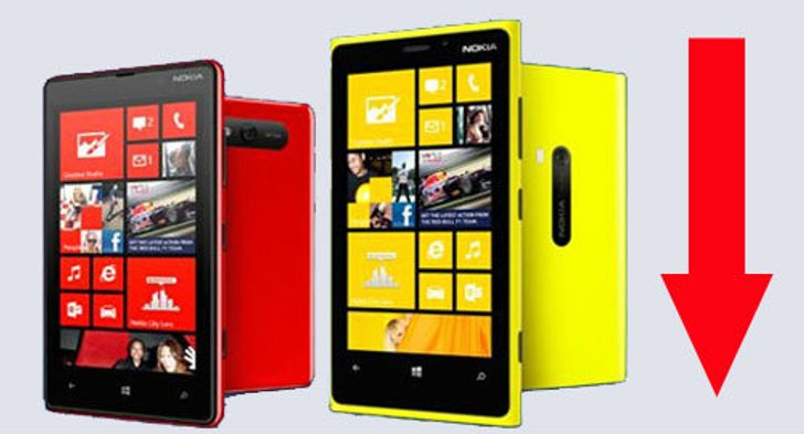 Nokia ถูกปรับลดความน่าเชื่อถือ เพราะ...