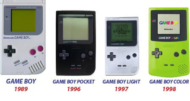 เกมบอย (Gameboy) ครบรอบ 25 ปี ..เรามาหวนรำลึกอดีตกันเถอะ!